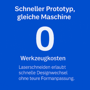 La découpe laser permet des changements de design rapides sans adaptation de forme coûteuse